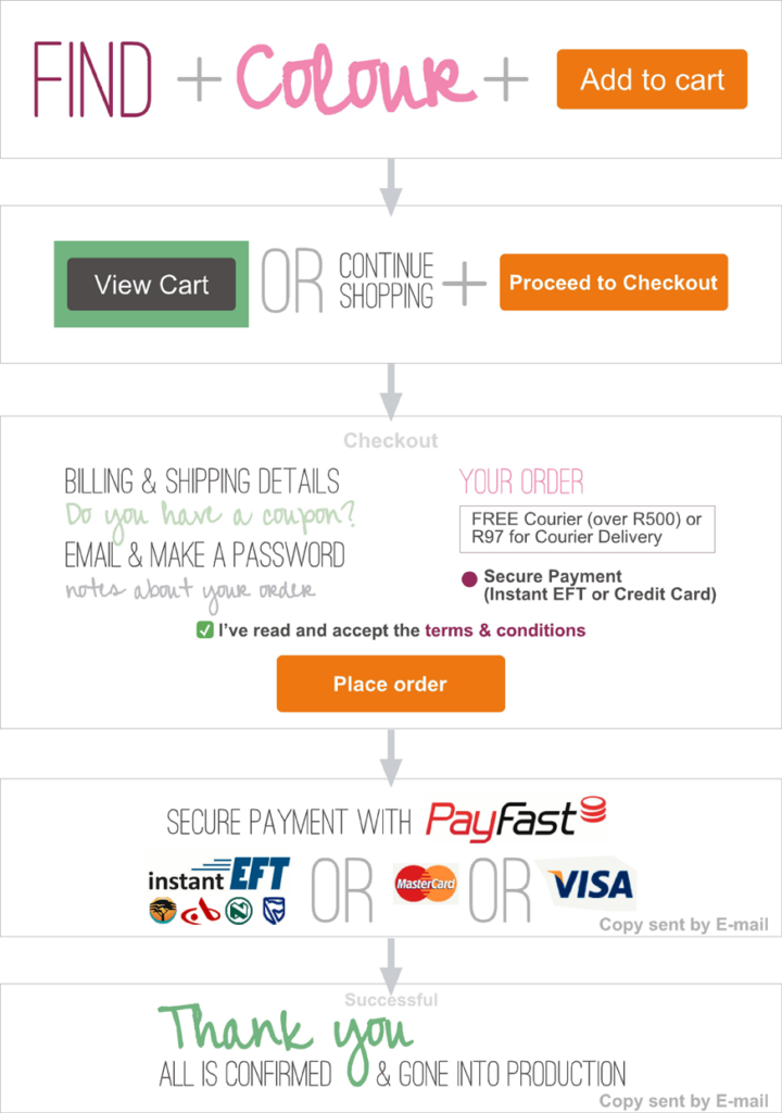 how to order wall decals